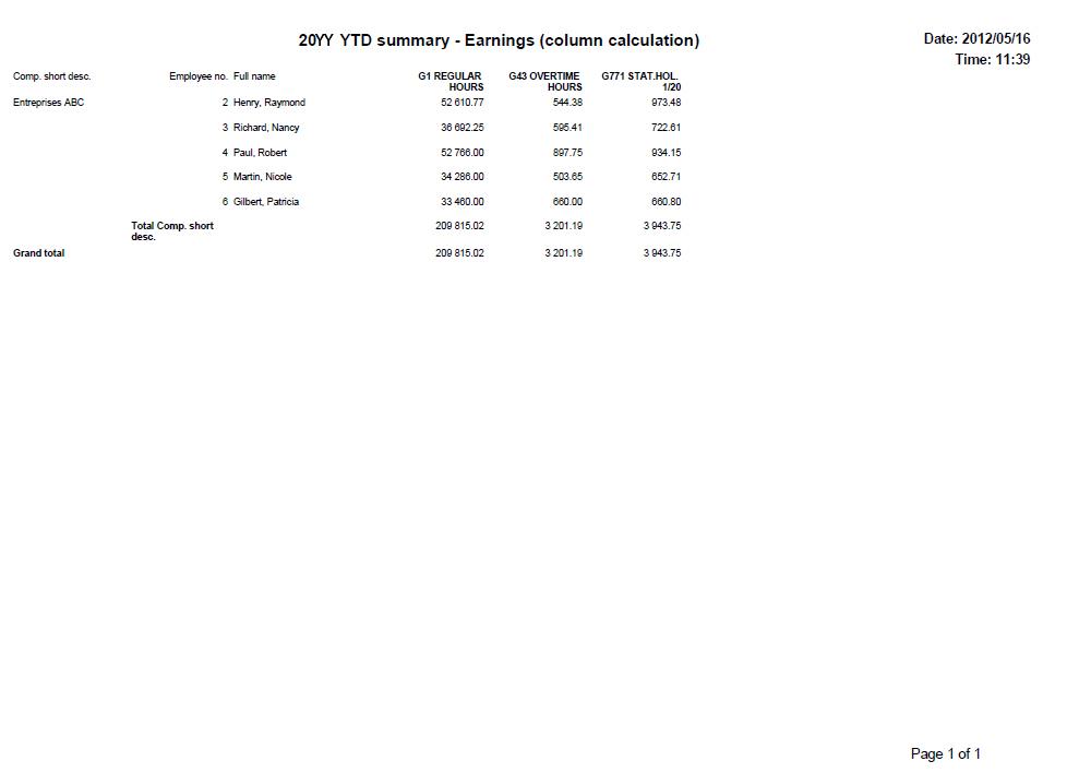 YTD summary - earnings column calculation