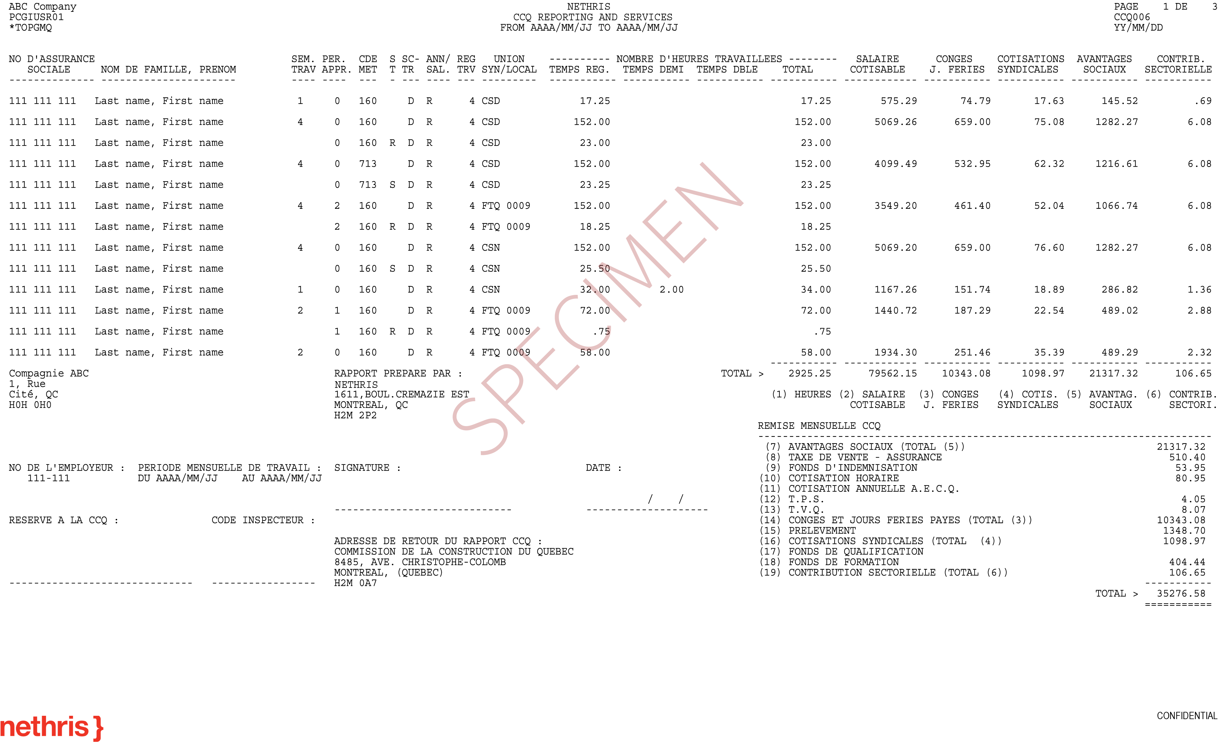 Nethris AN_CCQ606 SANS ajustemen