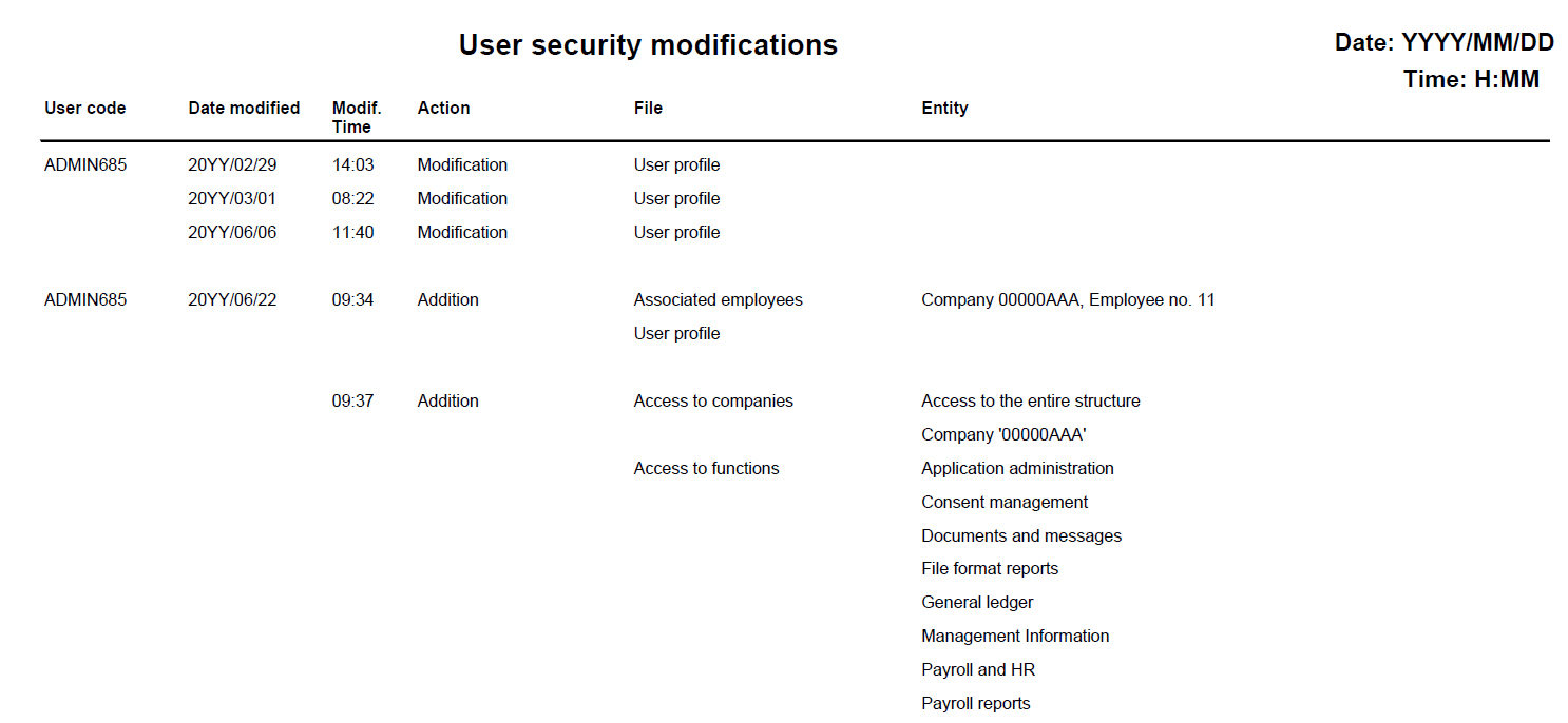User security modificationsPDF