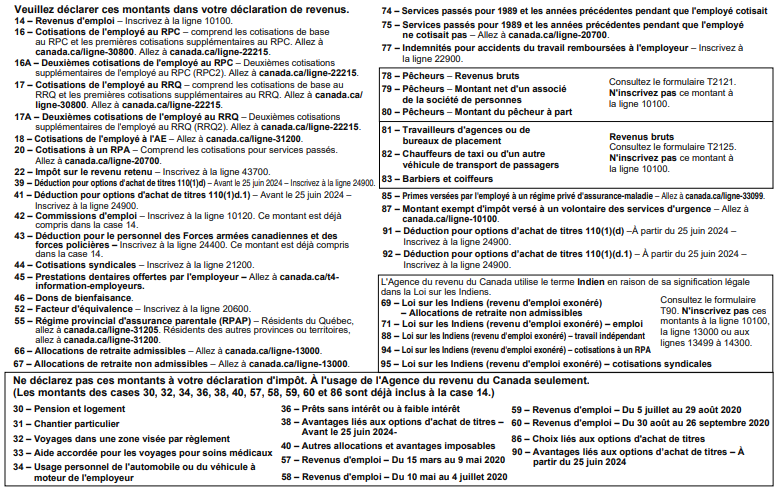 Cases T4-2024