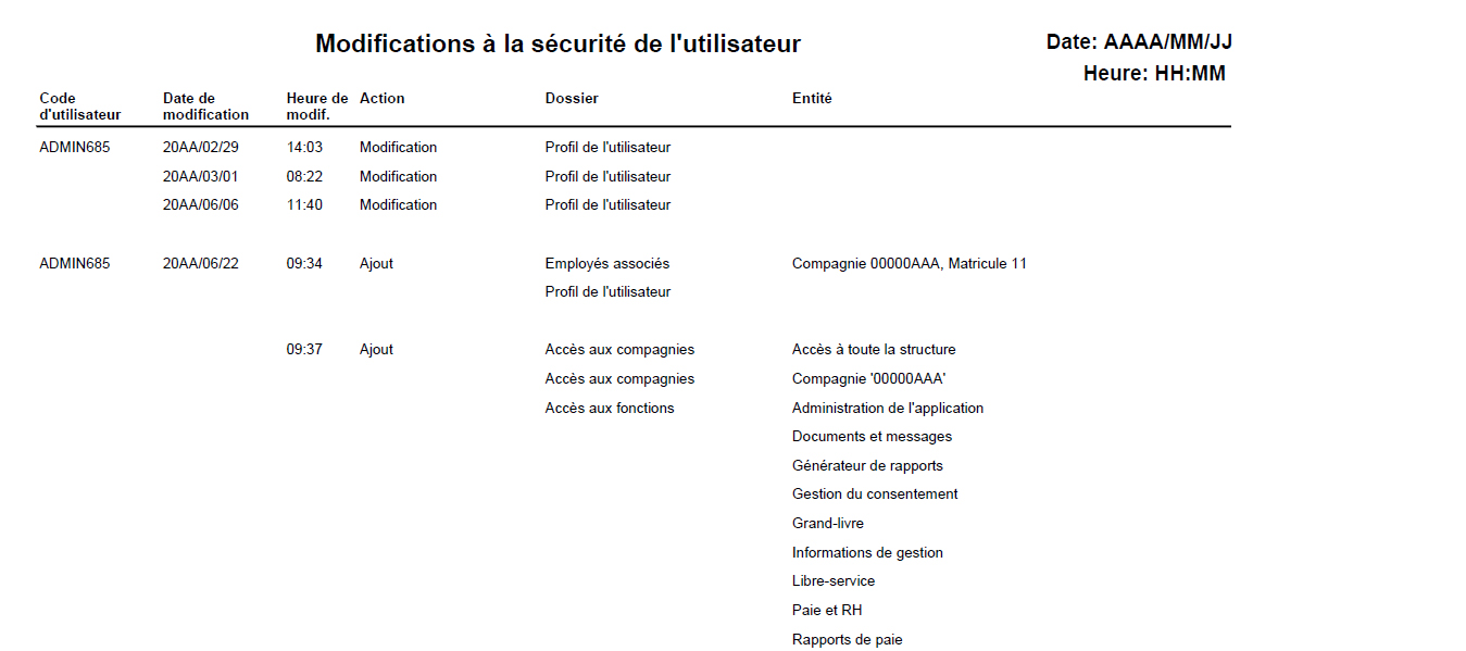 Modification à la sécurité de l'utilisateur PDF