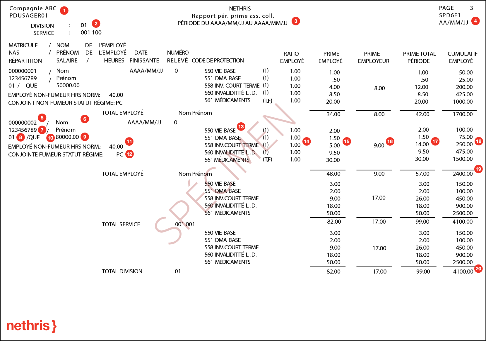 SPD6F1_page 3_FR_avril 2015