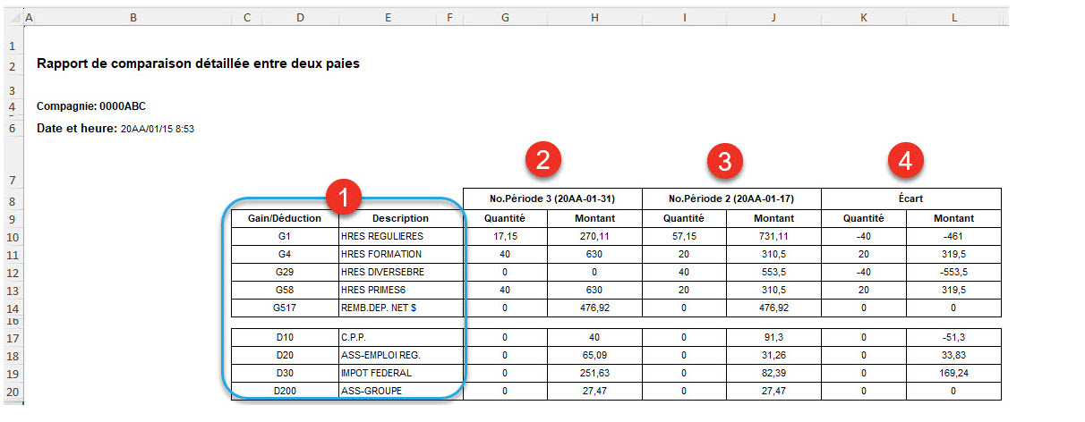 NET_FR-Rapport écart 2 paies